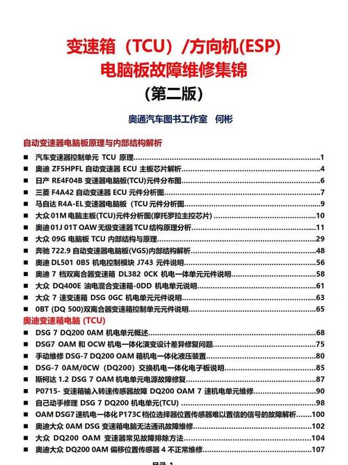 汽车电脑板维修,从基础到故障处理