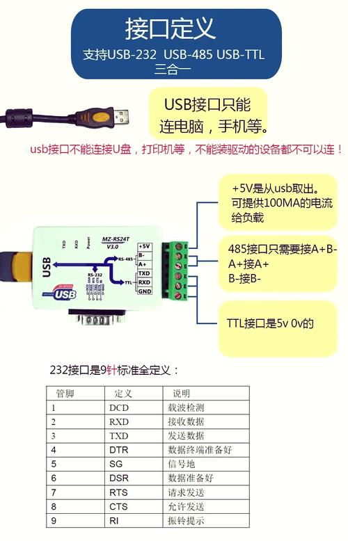 笔记本电脑USB连接问题,解决方法与步骤指南