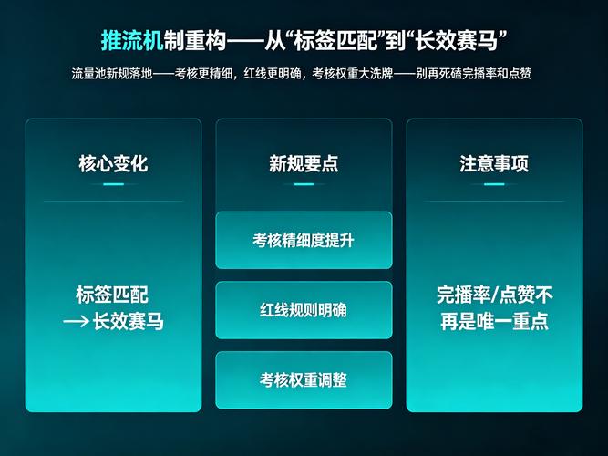 如何轻松获取抖音刷赞流量?代刷平台你值得信赖!