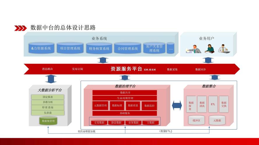 构建高效的企业管理系统,建设网站的价值与路径