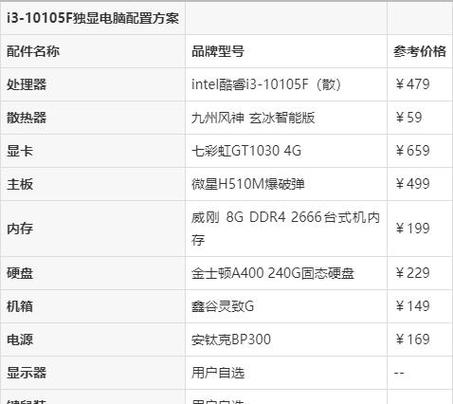 全面解析25台电脑主机配置