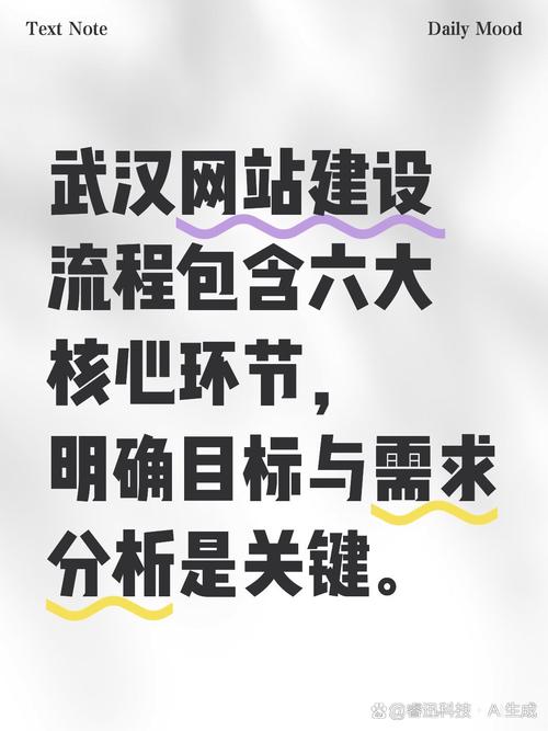 武汉高端网站建设优化指南，助力高端市场布局