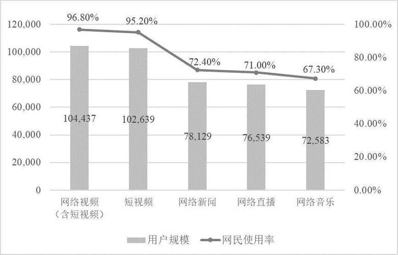 223郑州网络发展洞察,从数据到行动
