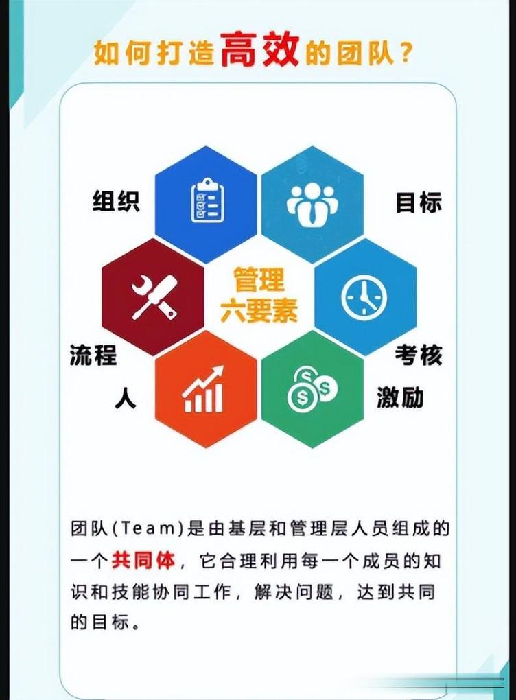 构建高效群组，让集团网站更高效运营