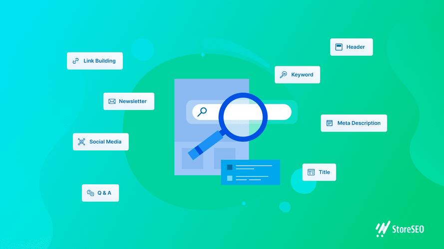 The Art of Successful Online Marketing:A Step-by-Step Guide