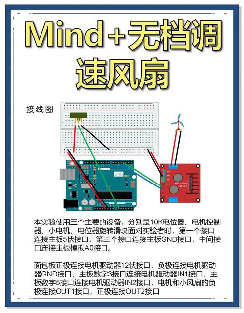 电脑风扇声音大,该怎么解决?小技巧全解析