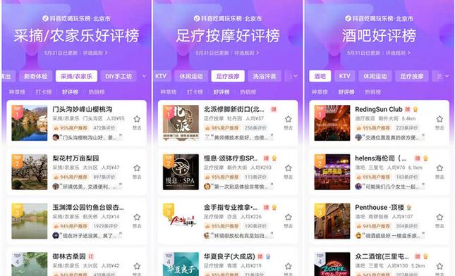 抖音秒刷业务平台低价、抖音业务平台低价提现,如何让运营更高效?