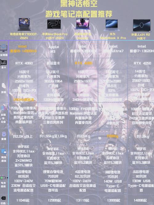 泰坦2代手机,你的手机选择指南