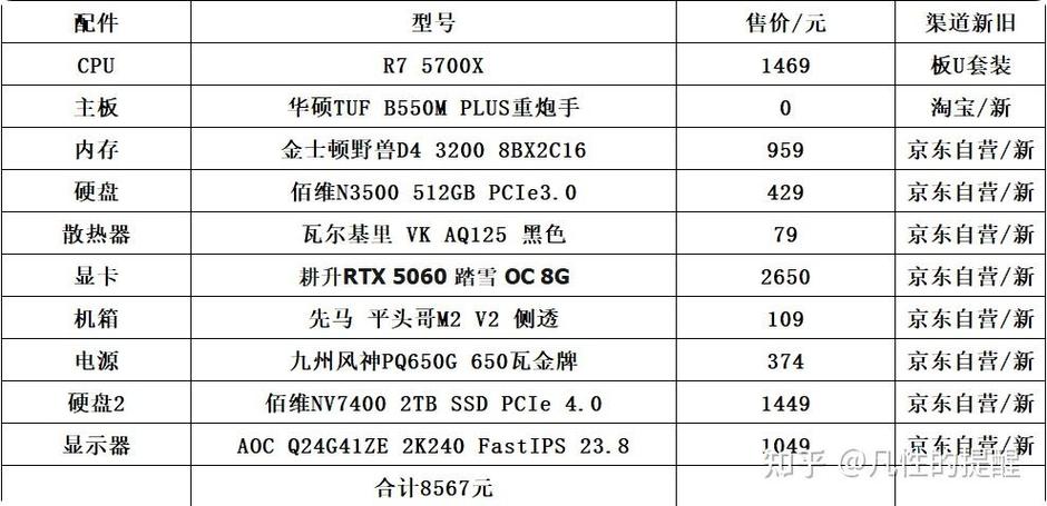 硬盘电脑配置指南