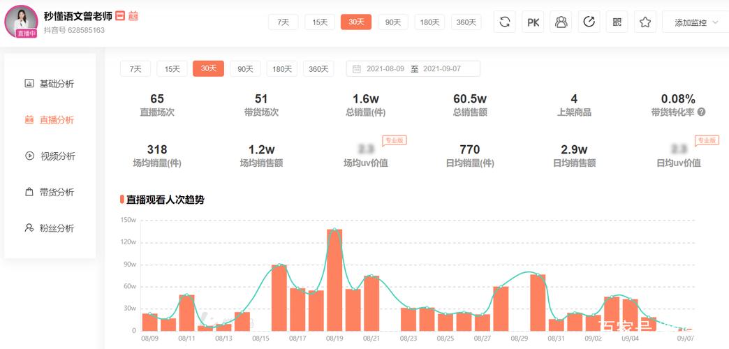 快手刷播放秒的价格和便宜程度取决于多种因素，包括播放秒的类型、平台的定价策略以及用户的需求。以下是关于快手刷播放秒的基本信息和分析
