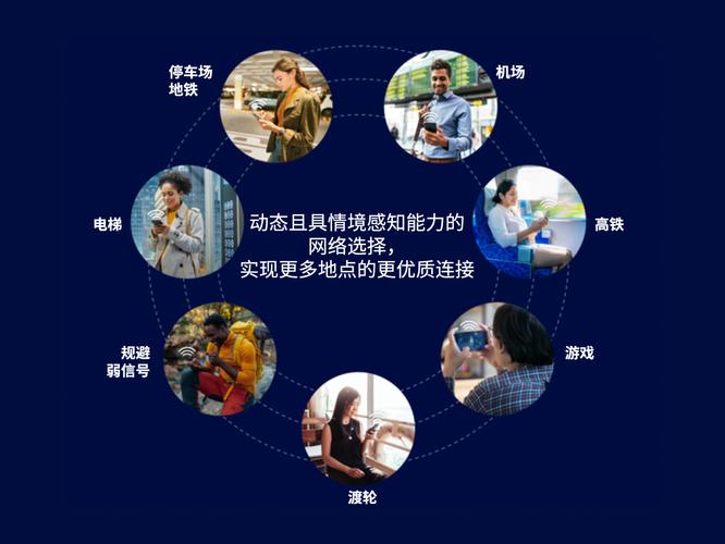 网络 Yun优化指南，提升用户体验的终极之道