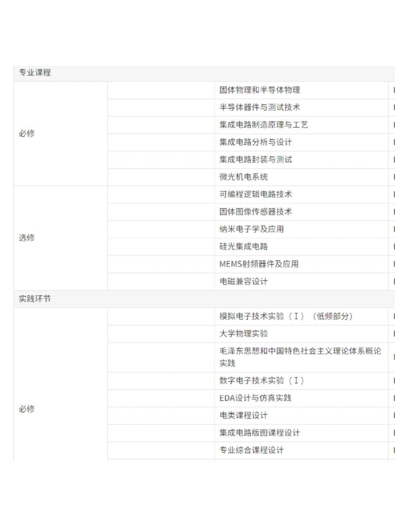 深圳建站指南,打造专业网站的必修课