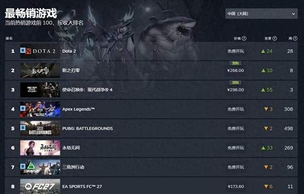 Dota 2电脑配置指南,让游戏体验最大化