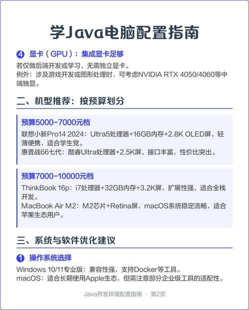 电脑配置学习指南