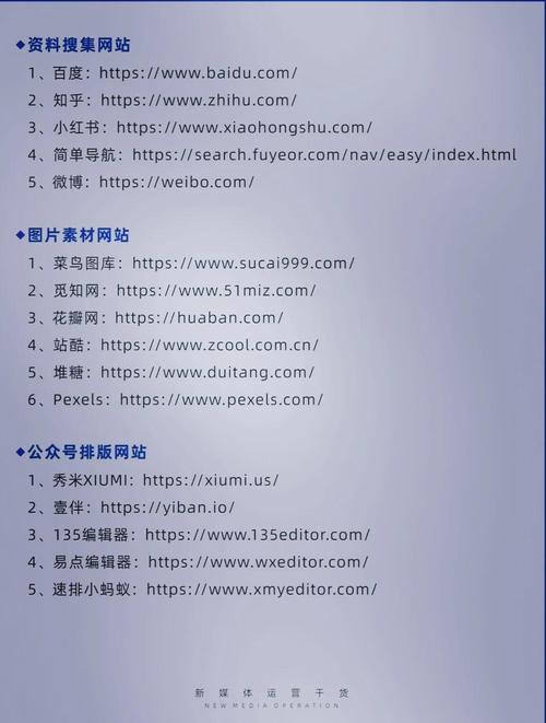 自媒体如何制作网站