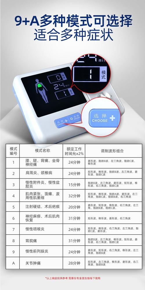 如何安全使用微电脑脉冲治疗仪?从设置到故障处理,全解析