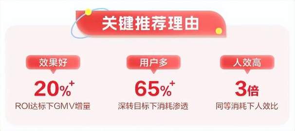 抖音双击广告优化,提升播放和点击率的终极指南