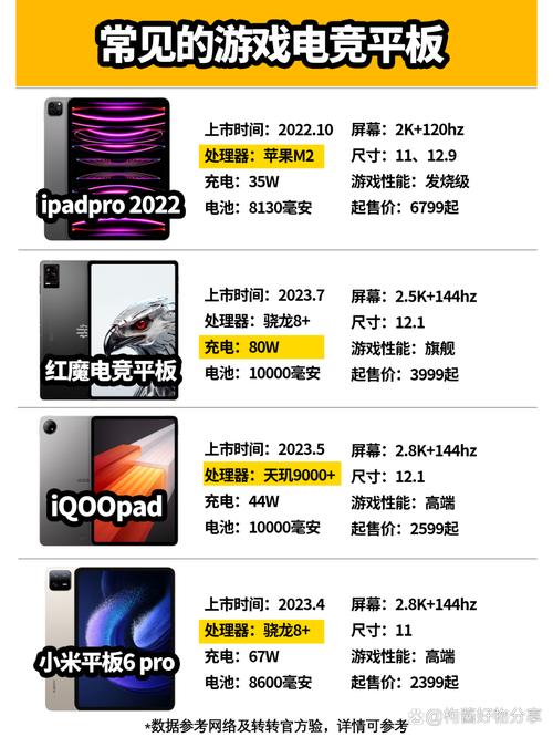 平板电脑游戏排行榜推荐,游戏推荐 游戏特点 推荐理由 游戏体验评价 游戏推荐华硕手提电脑
