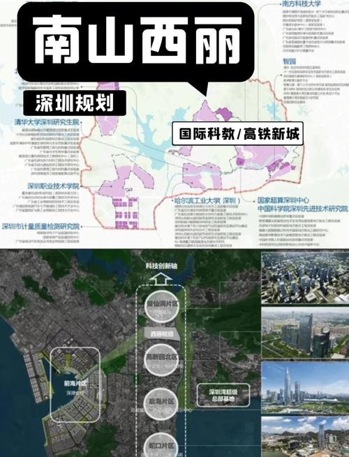 深圳西丽SEO优化与设计解决方案