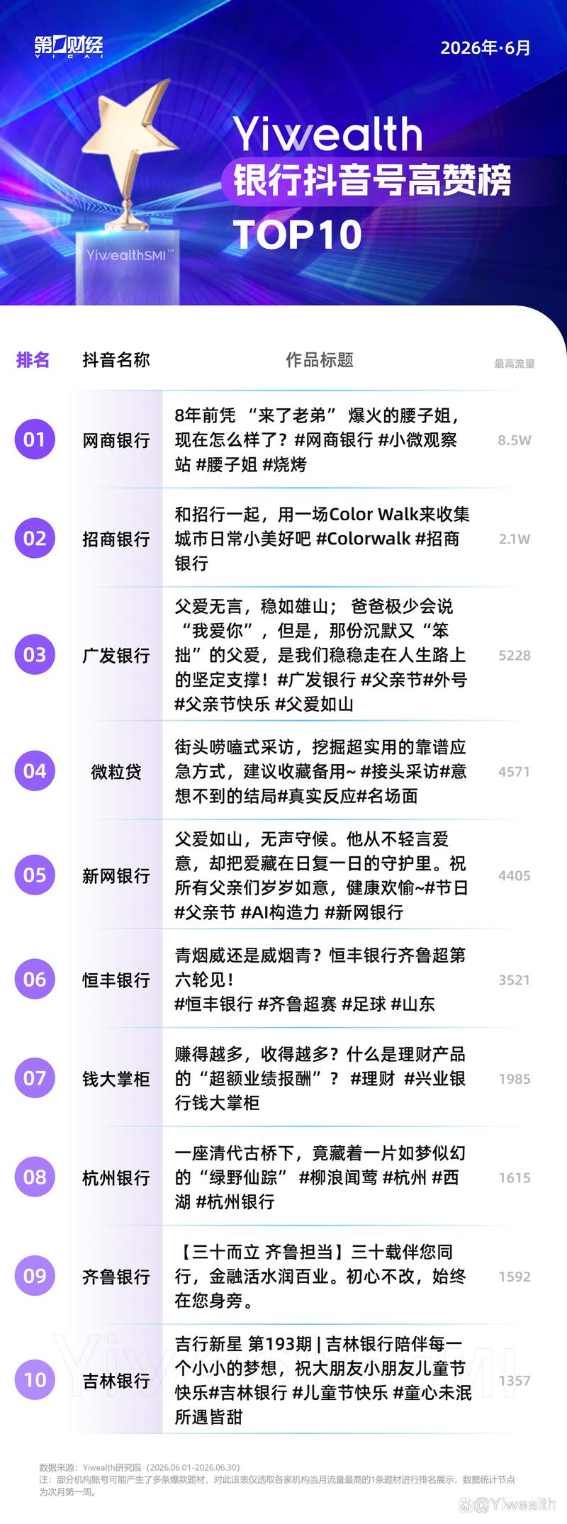抖音赞平台,高流量的高性价比选择