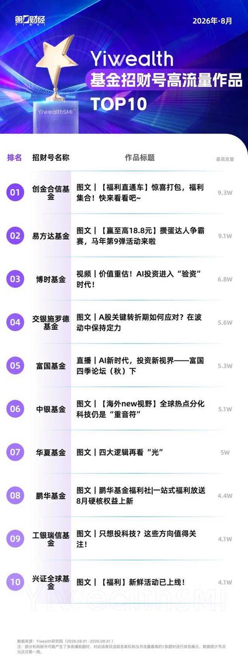 抖音赞币24小时,如何获取高价值内容?教学指南