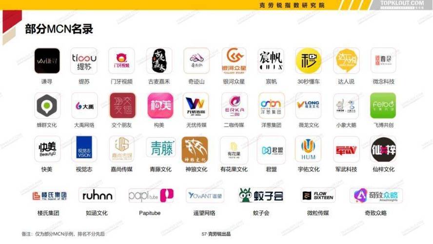 一、短视频平台的特点