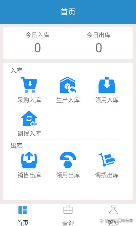 1.高效获取信息
