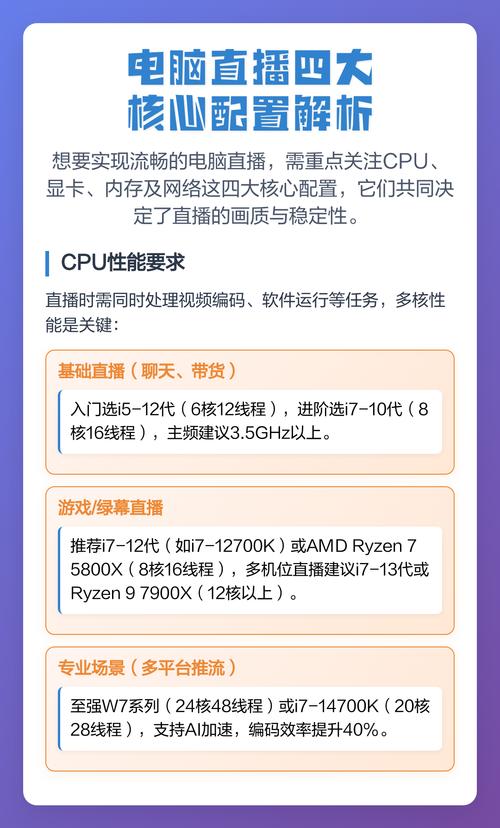 直播电脑配置指南，让直播更流畅的助力
