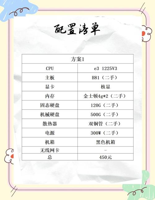 如何选择合适的办公电脑配置