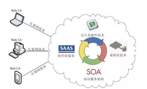 南川集团网站建设指南，从优化到运营，一文搞懂
