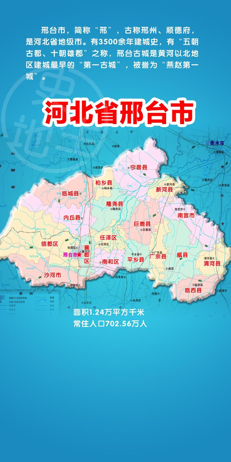 一、邢台地理位置与经济发展