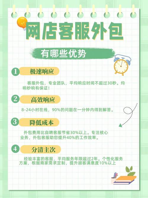 中小企业网络营销外包