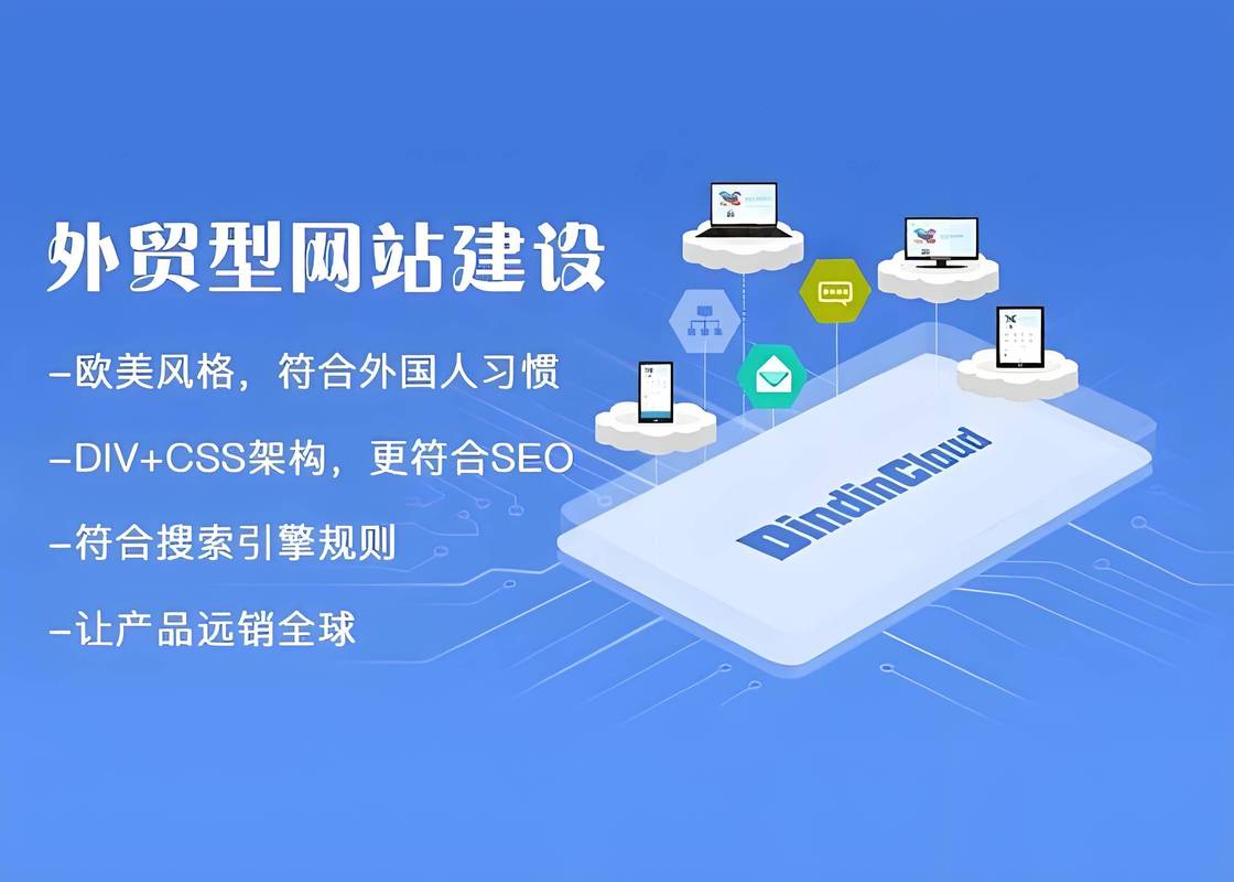 你可能不知道…网站Builder销售,你真的不知道的高效建设网站方法