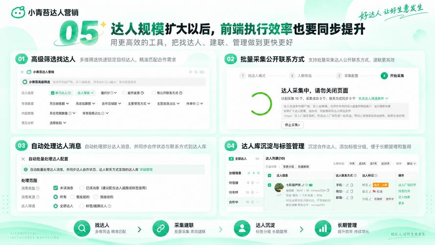 抖音自助刷赞平台,如何让内容营销走得更远