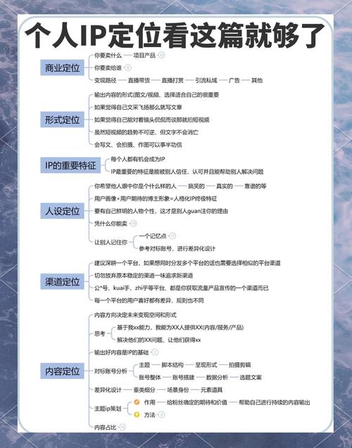 品牌定位与内容策略,打造抖音业务博客