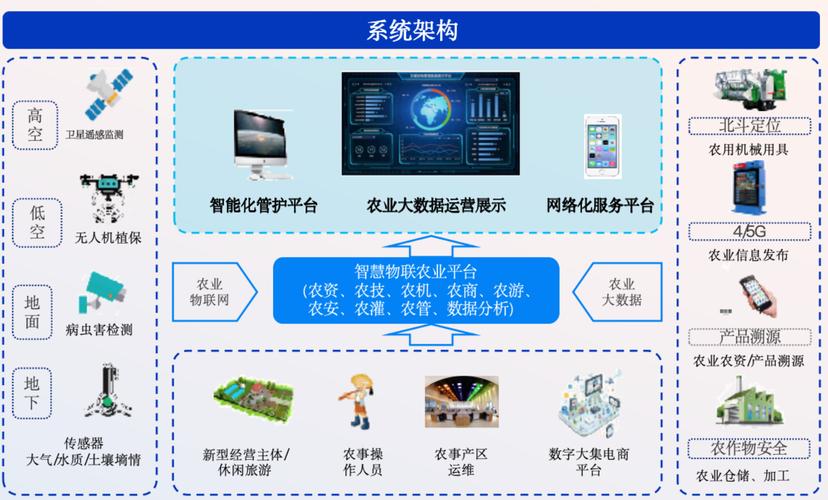 嘴水寺网络架构技术公司,专业网络解决方案助力您的网络高效优化