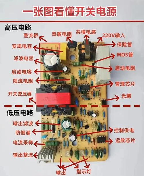 电脑电源故障指南,解决常见问题的实用技巧