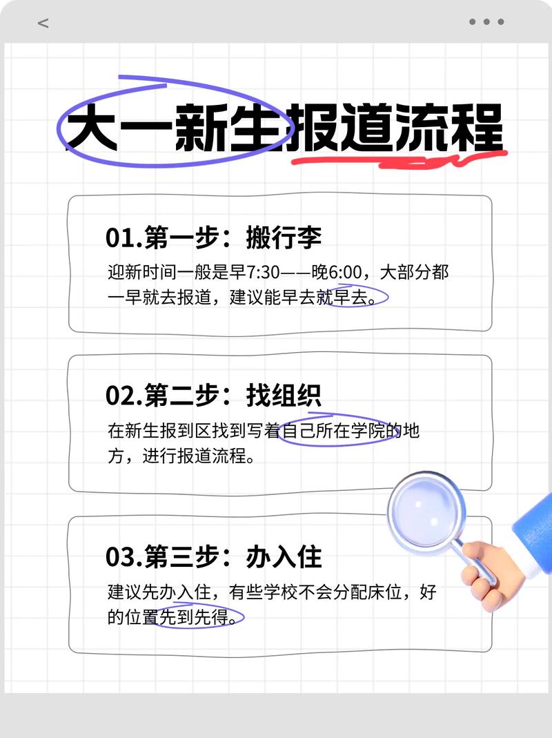 从零到大一，详细指南与小技巧